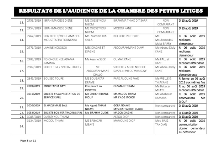 Tribunal du Commerce: Délibérés des Audiences du mardi 30 juillet 2019