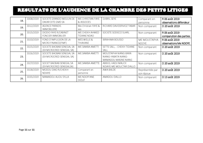 Tribunal du Commerce: Délibérés des Audiences du mardi 30 juillet 2019