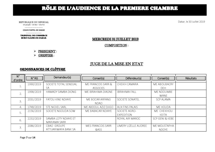 Tribunal du Commerce: Audiences de la Première Chambre de ce mercredi 31 juillet