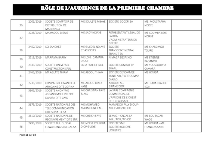 Tribunal du Commerce: Audiences de la Première Chambre de ce mercredi 31 juillet