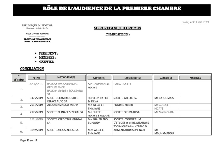 Tribunal du Commerce: Audiences de la Première Chambre de ce mercredi 31 juillet