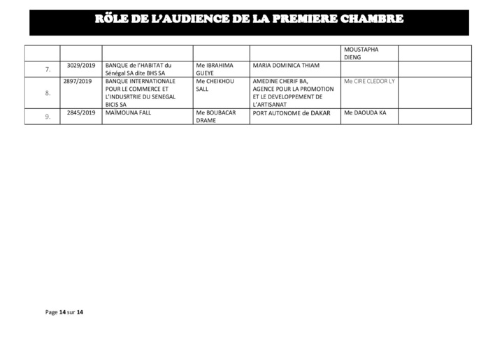 Tribunal du Commerce: Audiences de la Première Chambre de ce mercredi 31 juillet