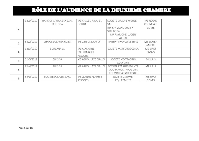 Tribunal du Commerce: Audiences de la 2e Chambre de ce jeudi 01 août 2019