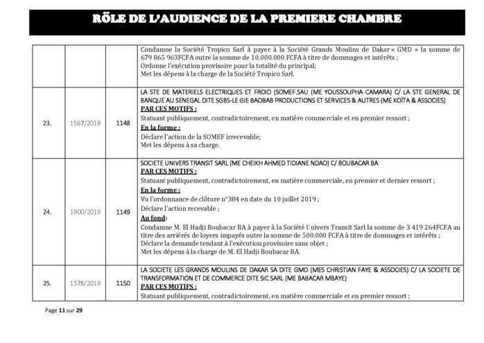 Tribunal du Commerce: Délibérés des Audiences du mercredi 31 juillet 2019