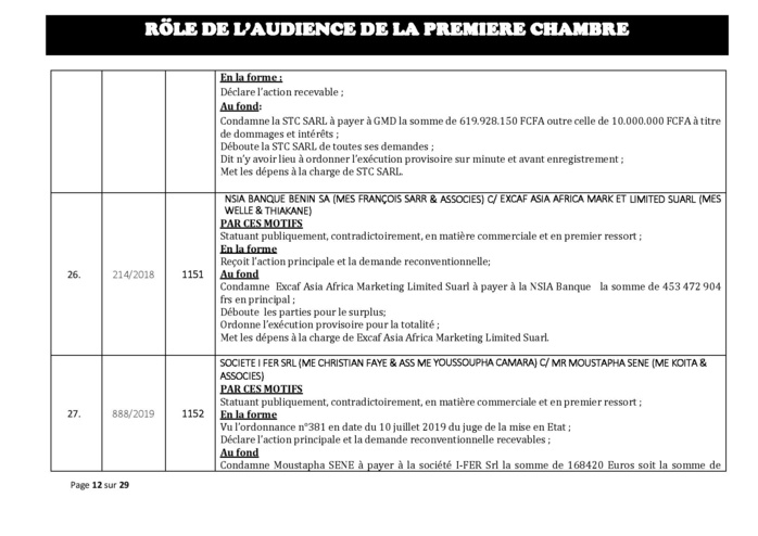 Tribunal du Commerce: Délibérés des Audiences du mercredi 31 juillet 2019