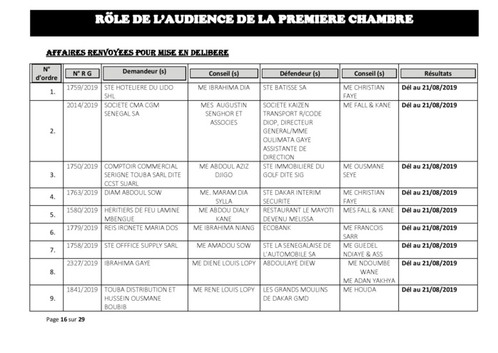 Tribunal du Commerce: Délibérés des Audiences du mercredi 31 juillet 2019