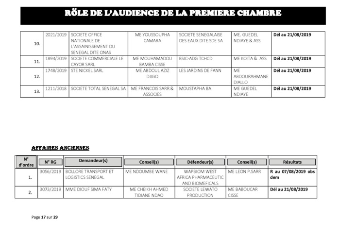 Tribunal du Commerce: Délibérés des Audiences du mercredi 31 juillet 2019