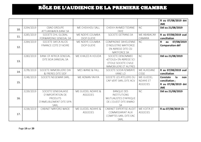 Tribunal du Commerce: Délibérés des Audiences du mercredi 31 juillet 2019