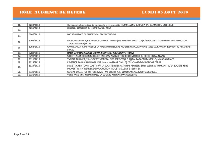 Tribunal du Commerce: Audiences des Référés de ce lundi 5 août 2019