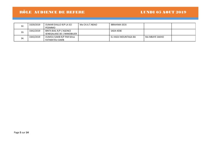 Tribunal du Commerce: Audiences des Référés de ce lundi 5 août 2019