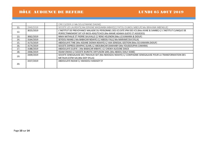 Tribunal du Commerce: Audiences des Référés de ce lundi 5 août 2019