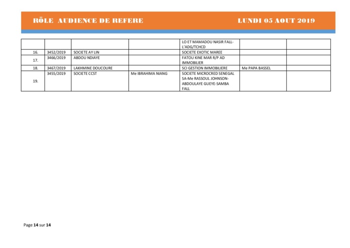 Tribunal du Commerce: Audiences des Référés de ce lundi 5 août 2019