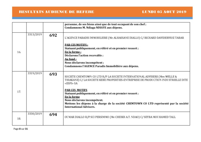 Tribunal du Commerce: Délibérés des Audiences du lundi 5 août 2019