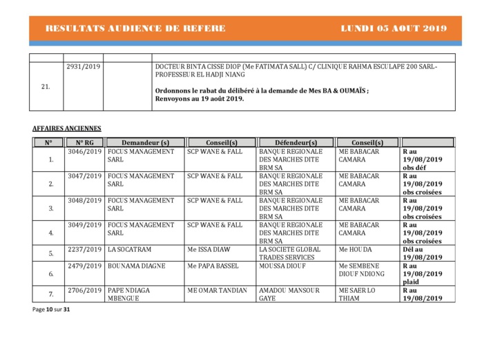 Tribunal du Commerce: Délibérés des Audiences du lundi 5 août 2019