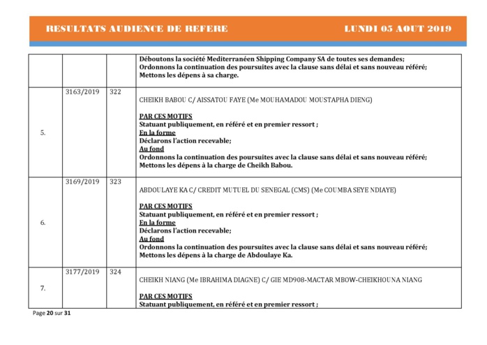 Tribunal du Commerce: Délibérés des Audiences du lundi 5 août 2019