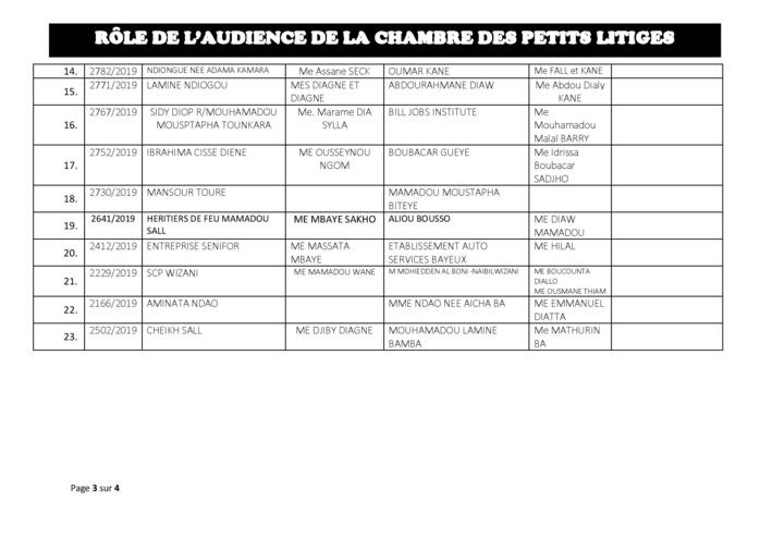 Tribunal du Commerce: Audiences de la Chambre des Petits Litiges de ce mardi 6 août 