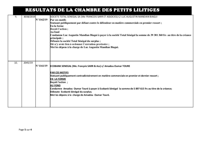 Tribunal du Commerce: Délibérés des Audiences du mardi 6 août 2019