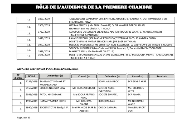 Tribunal du Commerce: Audiences de la Première Chambre de ce mercredi 7 août