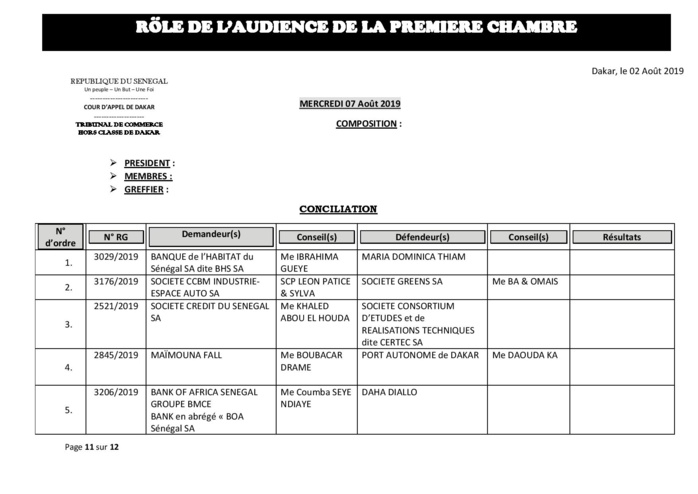 Tribunal du Commerce: Audiences de la Première Chambre de ce mercredi 7 août