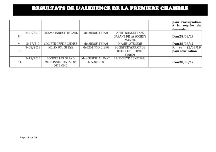 Tribunal du Commerce: Délibérés des Audiences du mercredi 7 août 2019