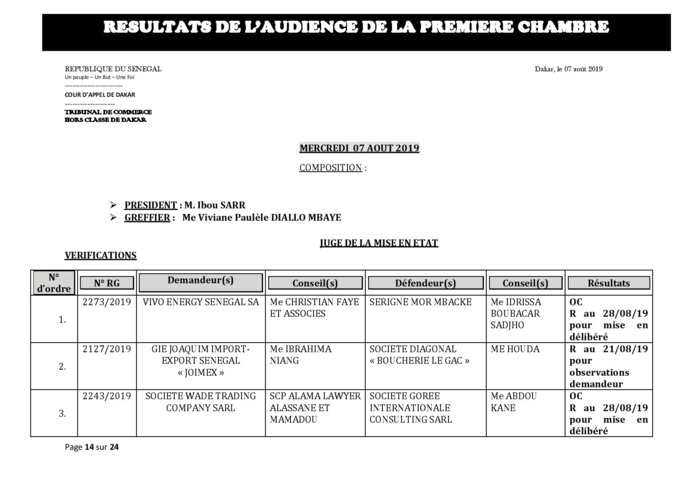 Tribunal du Commerce: Délibérés des Audiences du mercredi 7 août 2019