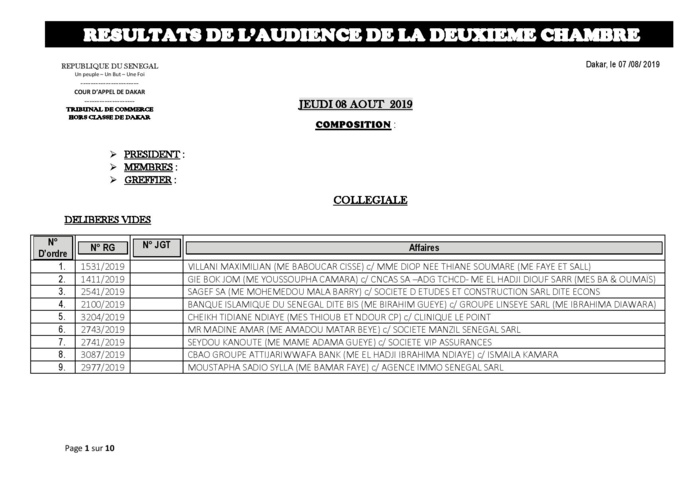 Tribunal du Commerce: Audiences de la 2e Chambre de ce jeudi 8 août 2019