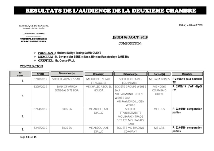 Tribunal du Commerce: Délibérés des Audiences du jeudi 8 août 2019