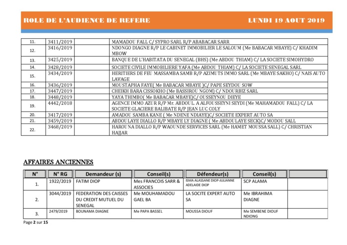 Tribunal du Commerce: Audiences des Référés de ce lundi 19 août 