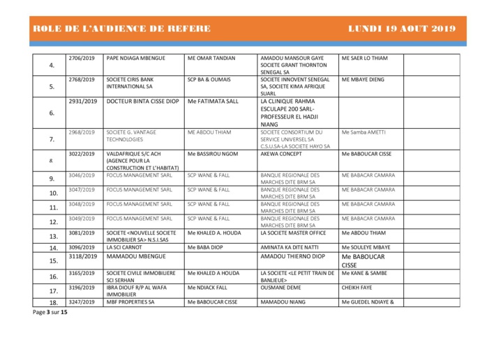 Tribunal du Commerce: Audiences des Référés de ce lundi 19 août 