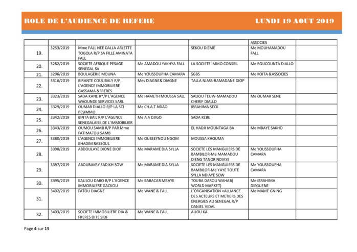 Tribunal du Commerce: Audiences des Référés de ce lundi 19 août 