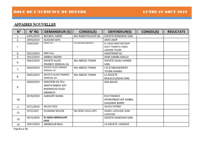 Tribunal du Commerce: Audiences des Référés de ce lundi 19 août 