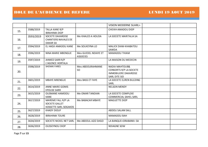 Tribunal du Commerce: Audiences des Référés de ce lundi 19 août 