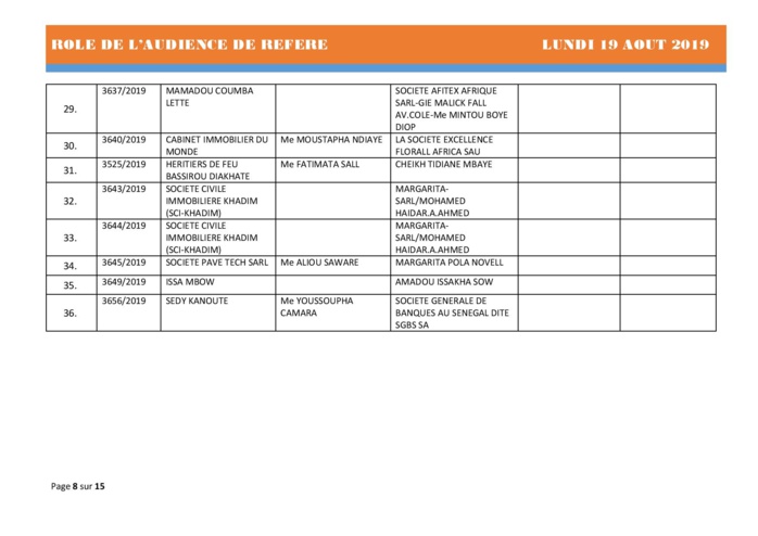 Tribunal du Commerce: Audiences des Référés de ce lundi 19 août 