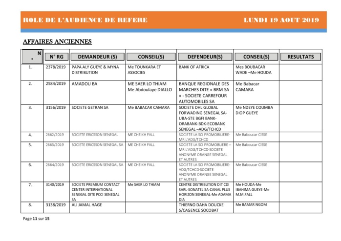 Tribunal du Commerce: Audiences des Référés de ce lundi 19 août 