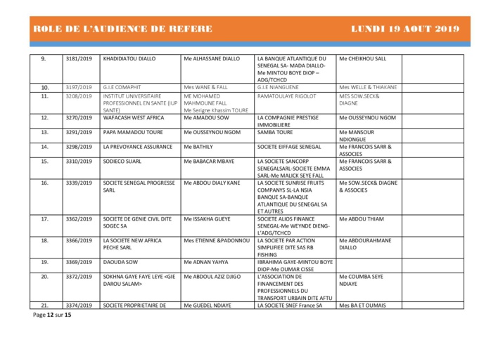 Tribunal du Commerce: Audiences des Référés de ce lundi 19 août 