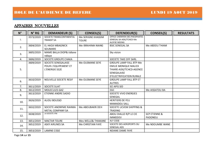 Tribunal du Commerce: Audiences des Référés de ce lundi 19 août 