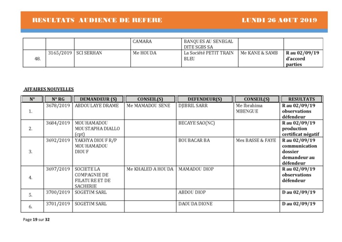 Tribunal du Commerce: Délibérés Audiences des Référés du lundi 26 août 2019