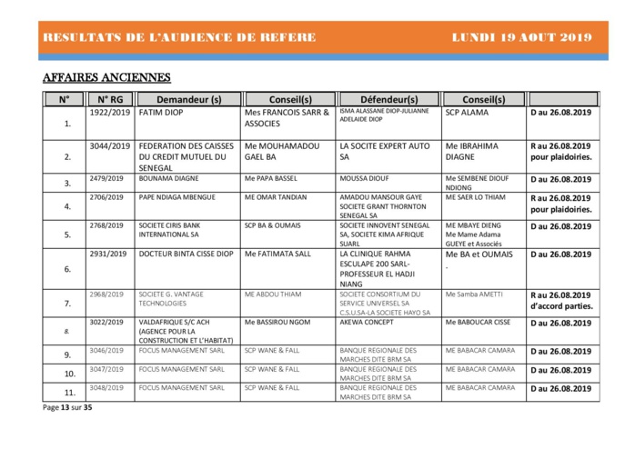 Tribunal du Commerce: Délibérés des Audiences du lundi 19 août 2019