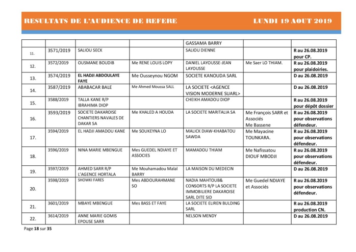 Tribunal du Commerce: Délibérés des Audiences du lundi 19 août 2019