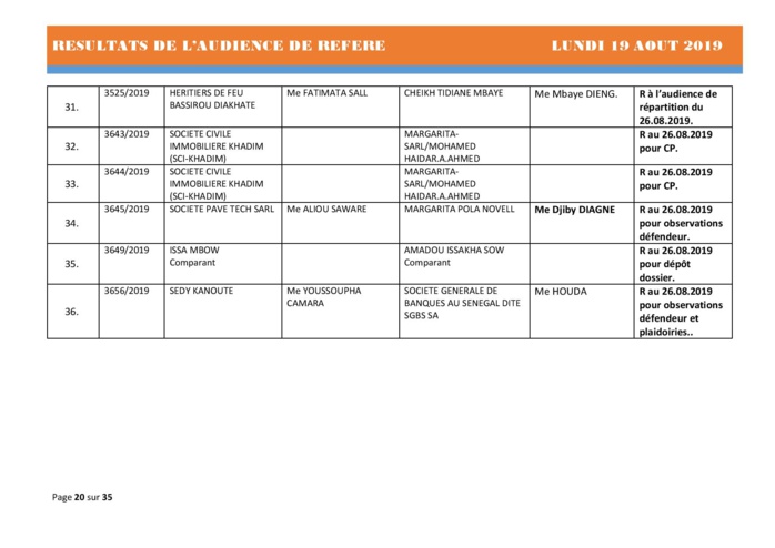 Tribunal du Commerce: Délibérés des Audiences du lundi 19 août 2019