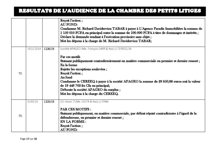 Tribunal du Commerce: Délibérés des Audiences du mardi 20 août 2019