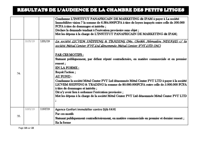 Tribunal du Commerce: Délibérés des Audiences du mardi 20 août 2019