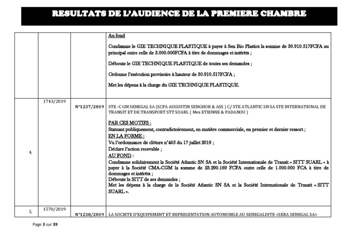 Tribunal du Commerce: Délibérés des Audiences du mercredi 21 août 2019