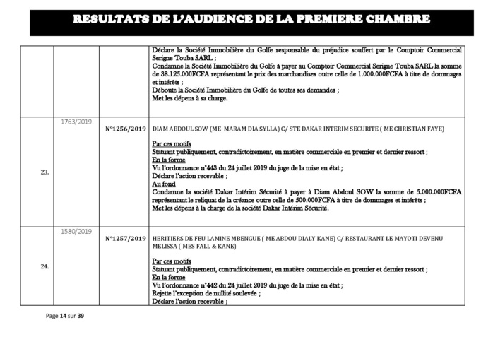 Tribunal du Commerce: Délibérés des Audiences du mercredi 21 août 2019