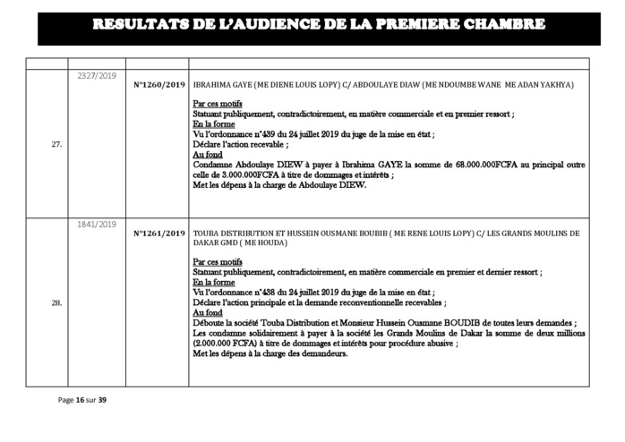 Tribunal du Commerce: Délibérés des Audiences du mercredi 21 août 2019