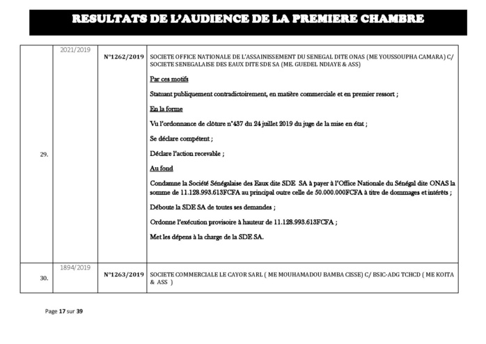 Tribunal du Commerce: Délibérés des Audiences du mercredi 21 août 2019