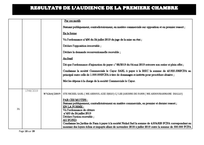 Tribunal du Commerce: Délibérés des Audiences du mercredi 21 août 2019