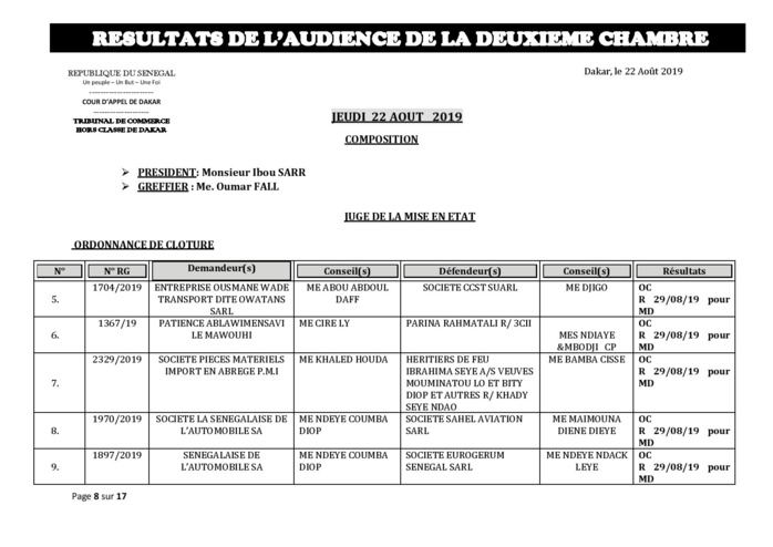 Tribunal du Commerce: Délibérés des Audiences de la 2e Chambre du mercredi 21 août 