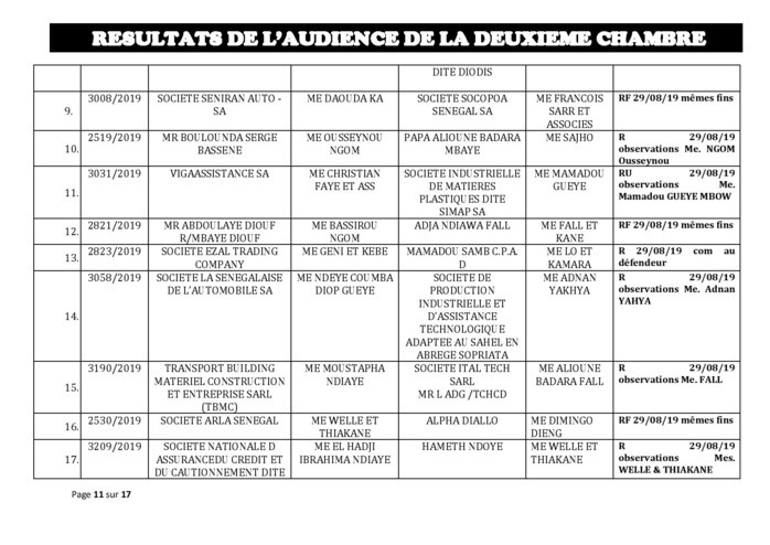 Tribunal du Commerce: Délibérés des Audiences de la 2e Chambre du mercredi 21 août 