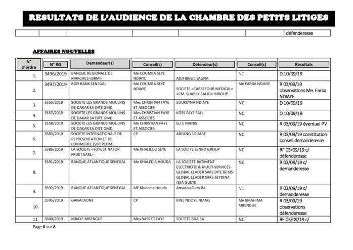 Tribunal du Commerce: Délibérés des Audiences du mardi 27 août 2019